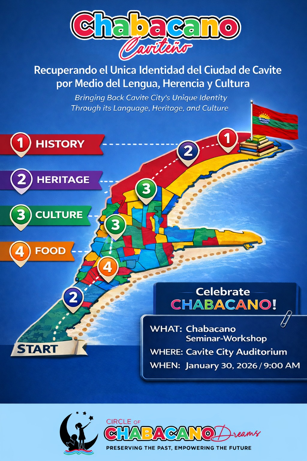 Chabacano Caviteño